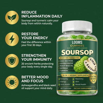 Energy Gummies. Your 20-in-1 Support