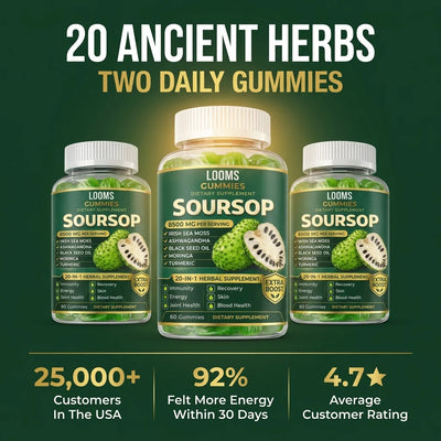 Energy Gummies. Your 20-in-1 Support